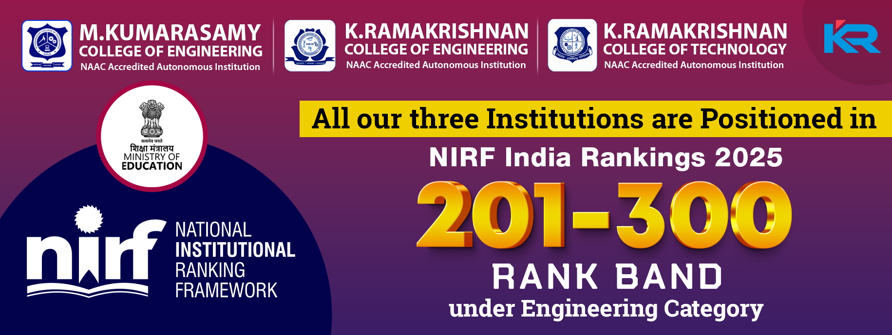 NIRF